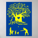 Recherche de vie belle posters Pour eux