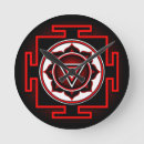Recherche de shiva art Yantra