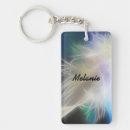 Recherche de anges gardien porteclés Foi