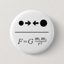 Recherche de fonctions badges Geek