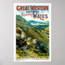 Zoek naar vintage spoorweg posters Reis