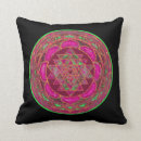 Recherche de yantra coussins Pour tous