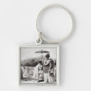 Recherche de parapluie porteclés Parasol