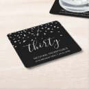 Recherche de anniversaire dessous de verres Script