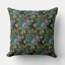 Recherche de papier peint vintage coussins Bleu