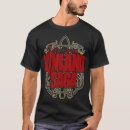 Recherche de vinland Vikings