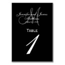 Recherche de tableau de monogramme Bride