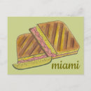 Recherche de jambon cartes postales Sandwich