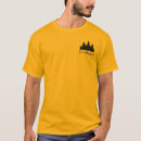 Recherche de cambodgien vêtements Le cambodge