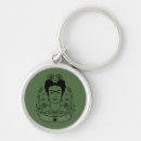 Recherche de frida porteclés Kahlo de frida