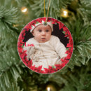 Recherche de lucas ornements Noël