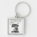 Zoek naar latijns sleutelhangers School