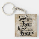 Recherche de musique de feuille porteclés Vintage