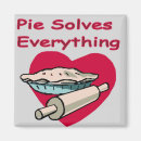 Recherche de cuisson magnets Jour