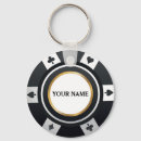 Recherche de coeur diamant porteclés Élégant