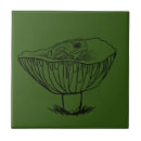 Recherche de grenouilles carreaux Frogance