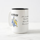 Zoek naar family crest Wapenschild