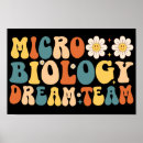 Recherche de biologie drôle posters Scientifique