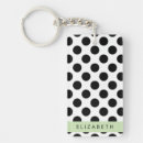 Recherche de pois noir blanc porteclés Monogramme