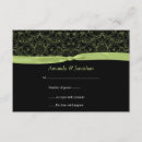 Recherche de chaux réponses cartons Rsvp