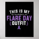 Recherche de spooner posters Lupus