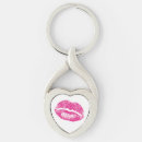 Zoek naar lip sleutelhangers Kus