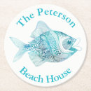 Zoek naar blauwe aqua onderzetters Stijlvol