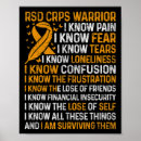 Recherche de régional art Rsd