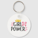 Recherche de power porteclés Féminisme