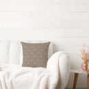 Recherche de charleston coussins Nautique