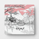Recherche de japonais plaques Asiatique