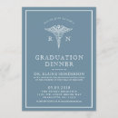 Recherche de infirmière retraite invitations Soins