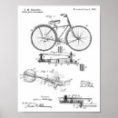 Recherche de mécanique posters Antique