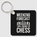 Recherche de échecs porteclés Humour