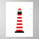 Recherche de crustacés posters Côte