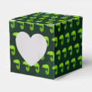 Recherche de lézard ballotins Mignon