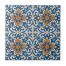 Recherche de espagnol carreaux Méditerranéen