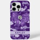 Recherche de camo pourpre coques Motif