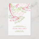 Recherche de pissenlit invitations Printemps