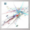 Zoek naar technische posters Technologie