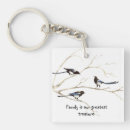Recherche de oiseau de b accessoires Pour tous