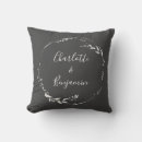 Recherche de dessin noir et blanc coussins Tendance