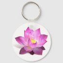 Recherche de lotus porteclés Zen