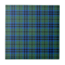 Recherche de motif bleu de plaid carreaux Vert