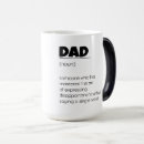 Recherche de inspecteur tasses Café