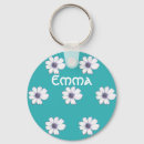 Recherche de emma accessoires Porte clé