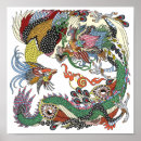 Recherche de chinois phoenix posters Dragon