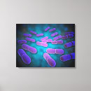 Zoek naar microben kunst Microscopisch