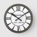 Zoek naar industrial klokken Metal