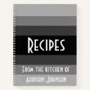 Recherche de recettes Noir